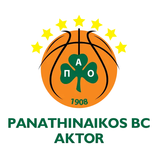 Panathinaikos AKTOR B.C.