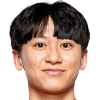 Cheng Hui-Tzu