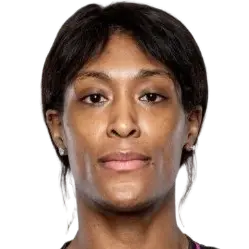 Saicha Patrica Grant-Allen