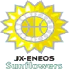 ENEOS Sunflowers Women
