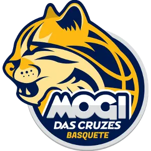Mogi Basquete LDB U22