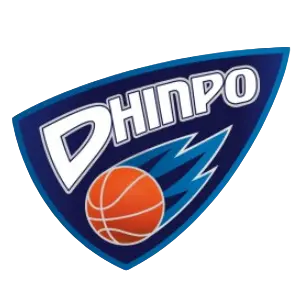 BC Dnipro