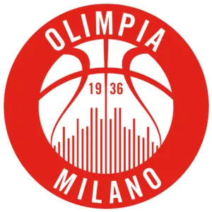 Milano Women