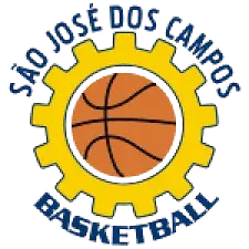 Sao Jose U20 W
