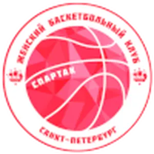 Spartak St. Petersburg Women