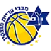 Maccabi Kiryat Motzkin